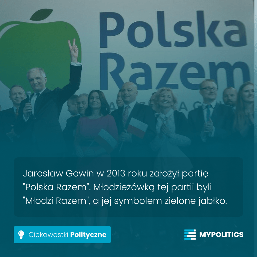 💡 Wiedzieliście o tym? #CiekawostkiPolityczne