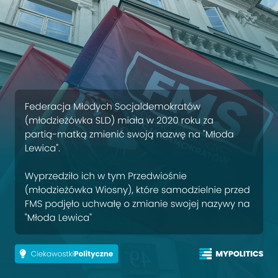 💡 Wiedzieliście o tym? #CiekawostkiPolityczne