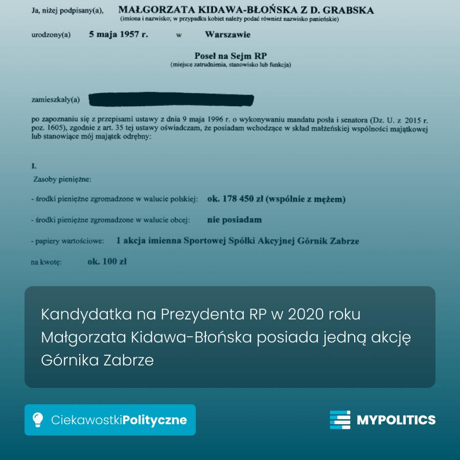 💡 Wiedzieliście o tym? #CiekawostkiPolityczne