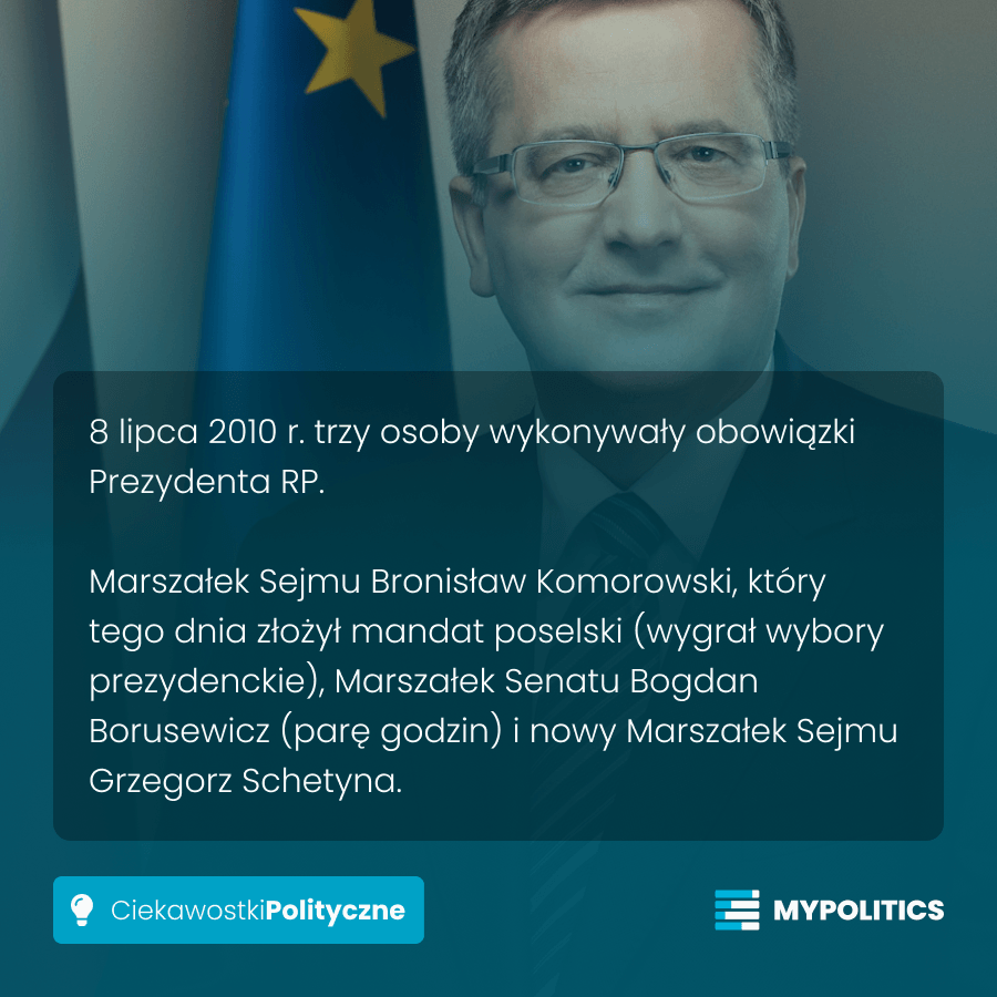 💡 Wiedzieliście o tym? #CiekawostkiPolityczne