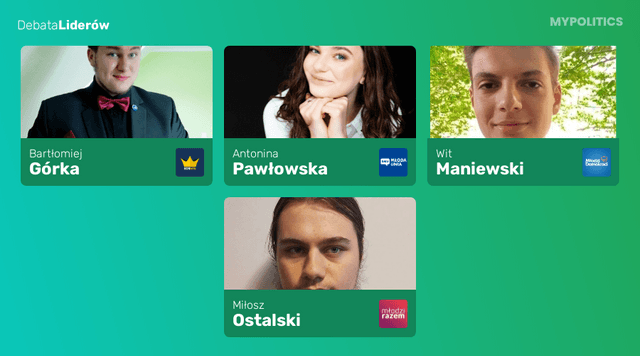 Szczepienia przeciw COVID-19
