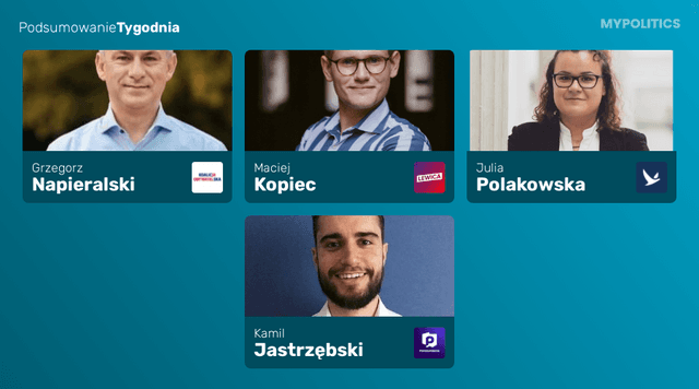 Podsumowanie Tygodnia I 31.07.2021