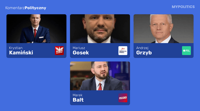 Komentarz Polityczny I 09.09.2021