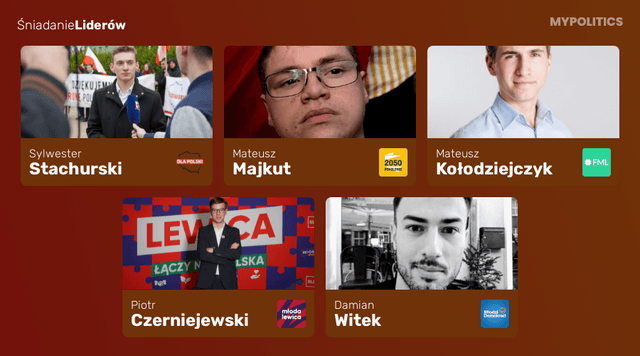 Śniadanie Liderów