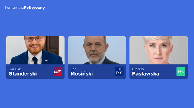 Komentarz Polityczny I Lewica, PIS, PSL I Ukraina, Inflacja 